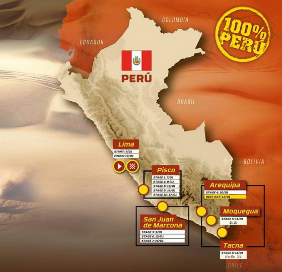 Mapa do Rali Dakar - Edio de 2019 - 41 Edio